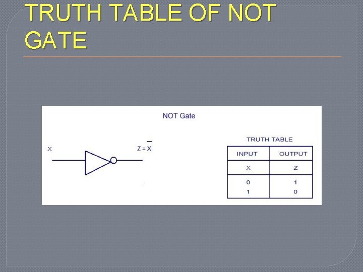 TRUTH TABLE OF NOT GATE 