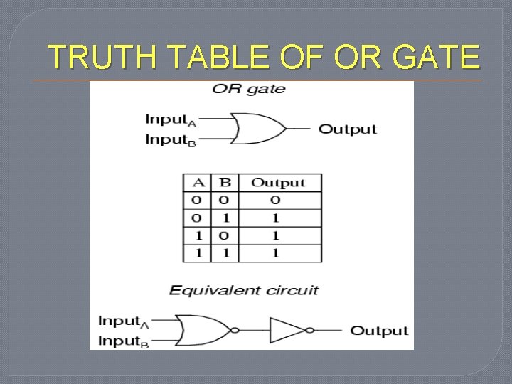 TRUTH TABLE OF OR GATE 