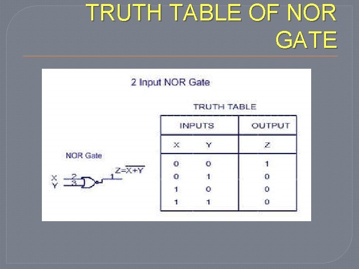 TRUTH TABLE OF NOR GATE 