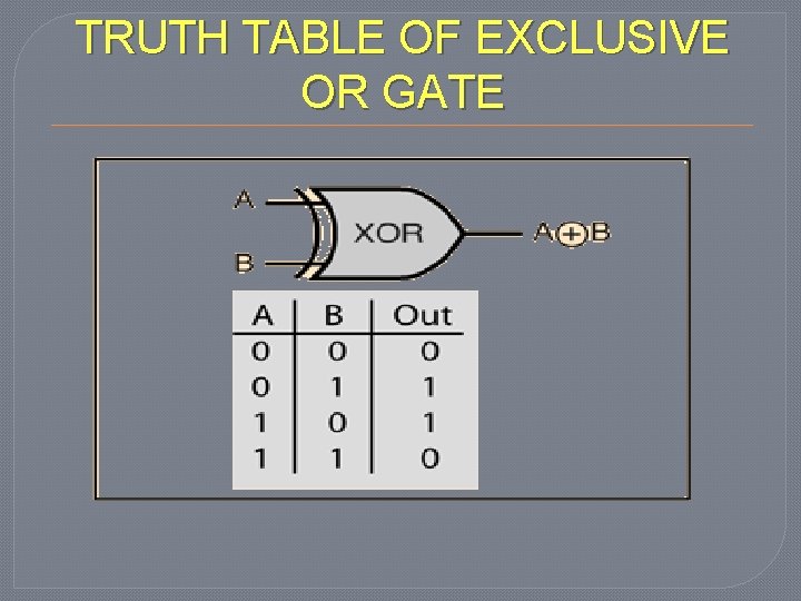 TRUTH TABLE OF EXCLUSIVE OR GATE 