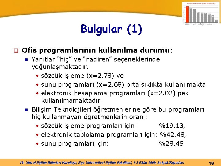 Bulgular (1) q Ofis programlarının kullanılma durumu: Yanıtlar “hiç” ve “nadiren” seçeneklerinde yoğunlaşmaktadır. •