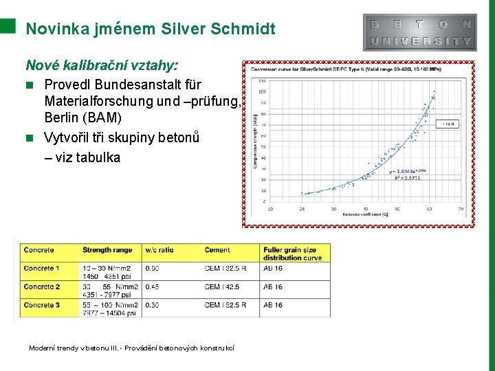 Novinka jménem Silver Schmidt Nové kalibrační vztahy: n Provedl Bundesanstalt für Materialforschung und –prüfung,