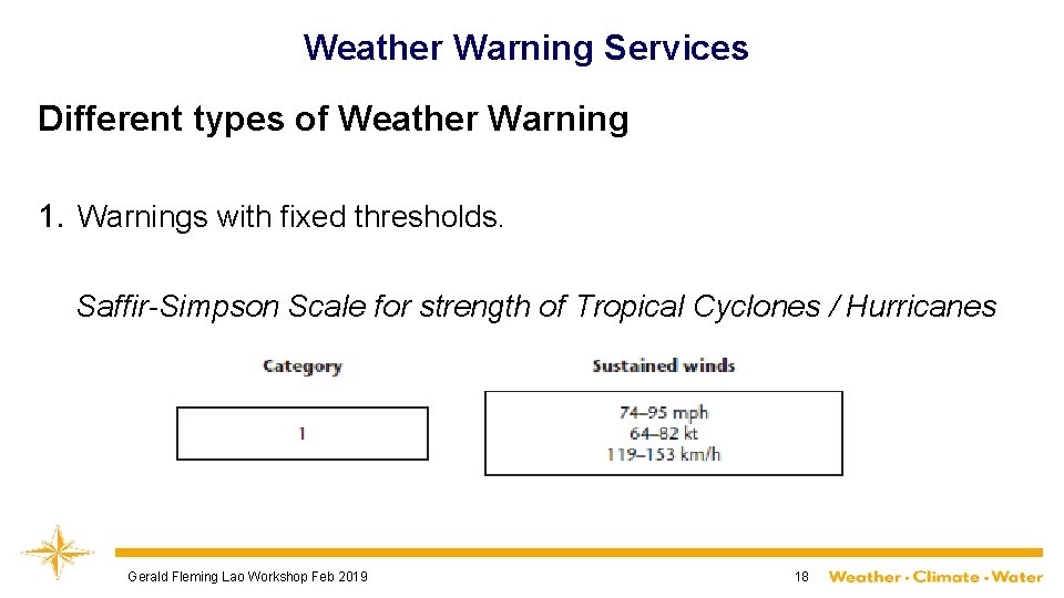 Weather Warning Services Different types of Weather Warning 1. Warnings with fixed thresholds. Saffir-Simpson