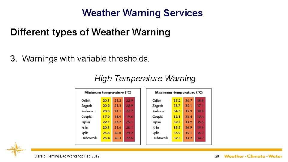 Weather Warning Services Different types of Weather Warning 3. Warnings with variable thresholds. High