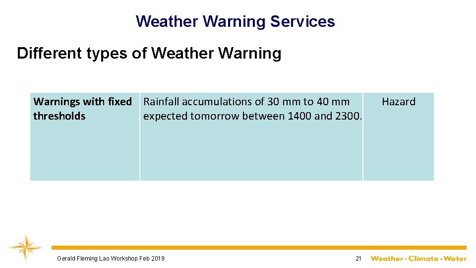 Weather Warning Services Different types of Weather Warnings with fixed Rainfall accumulations of 30