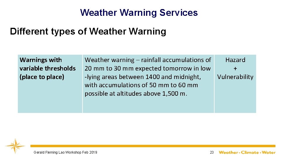 Weather Warning Services Different types of Weather Warnings with variable thresholds (place to place)