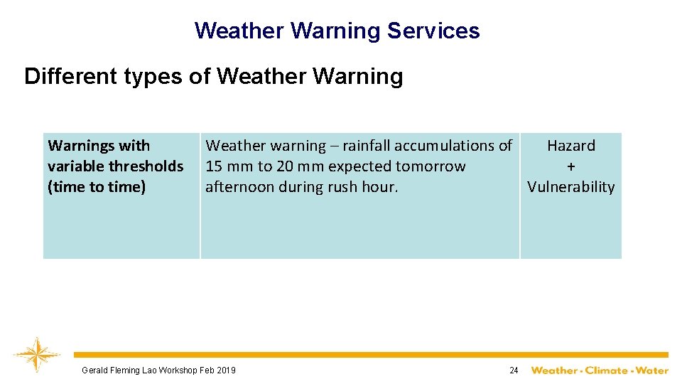Weather Warning Services Different types of Weather Warnings with variable thresholds (time to time)