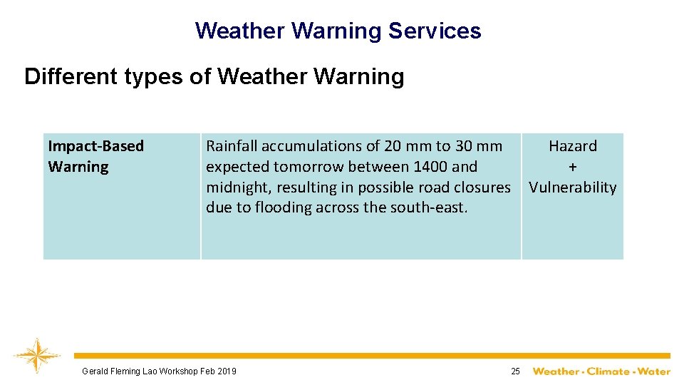 Weather Warning Services Different types of Weather Warning Impact-Based Warning Rainfall accumulations of 20