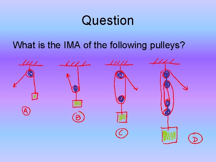 Question What is the IMA of the following pulleys? 