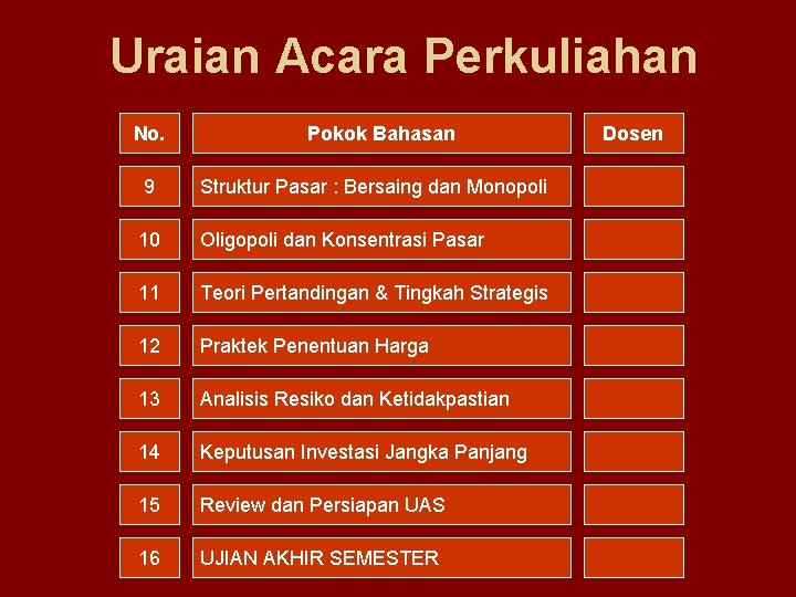 Uraian Acara Perkuliahan No. Pokok Bahasan 9 Struktur Pasar : Bersaing dan Monopoli 10