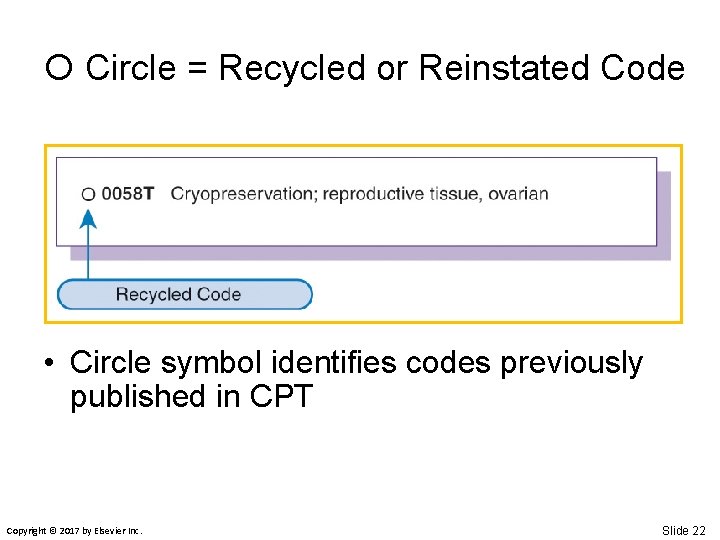  Circle = Recycled or Reinstated Code • Circle symbol identifies codes previously published