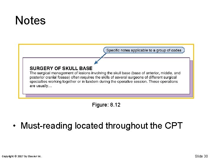 Notes Figure: 8. 12 • Must-reading located throughout the CPT Copyright © 2017 by
