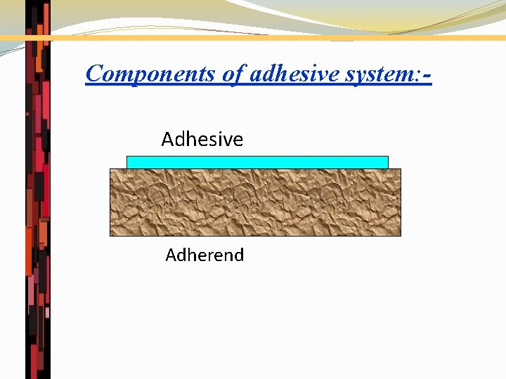 Components of adhesive system: Adhesive Adherend 