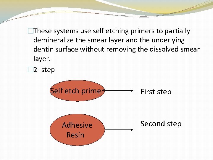 �These systems use self etching primers to partially demineralize the smear layer and the