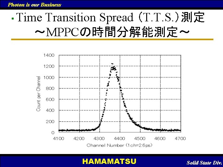 Photon is our Business ■ Time Transition Spread （T. T. S. ）測定 ～MPPCの時間分解能測定～ HAMAMATSU
