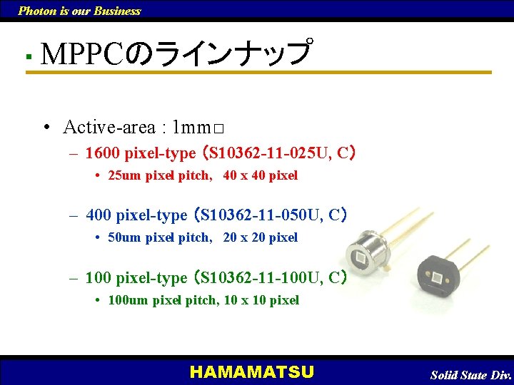 Photon is our Business ■　 MPPCのラインナップ • Active-area : 1 mm□ – 1600 pixel-type