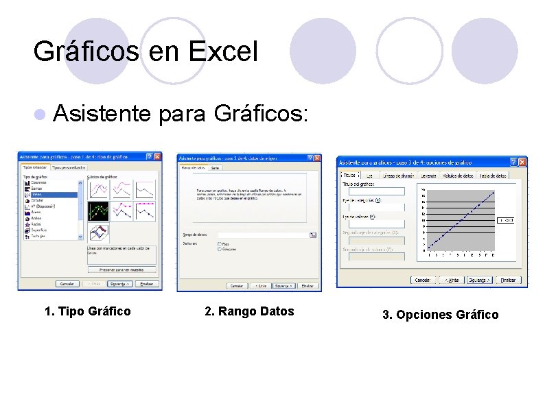 Gráficos en Excel l Asistente 1. Tipo Gráfico para Gráficos: 2. Rango Datos 3.