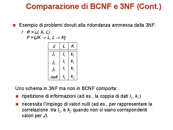 Comparazione di BCNF e 3 NF (Cont. ) n Esempio di problemi dovuti alla