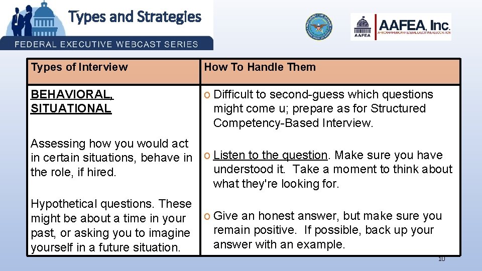 Types and Strategies Types of Interview How To Handle Them BEHAVIORAL, SITUATIONAL o Difficult