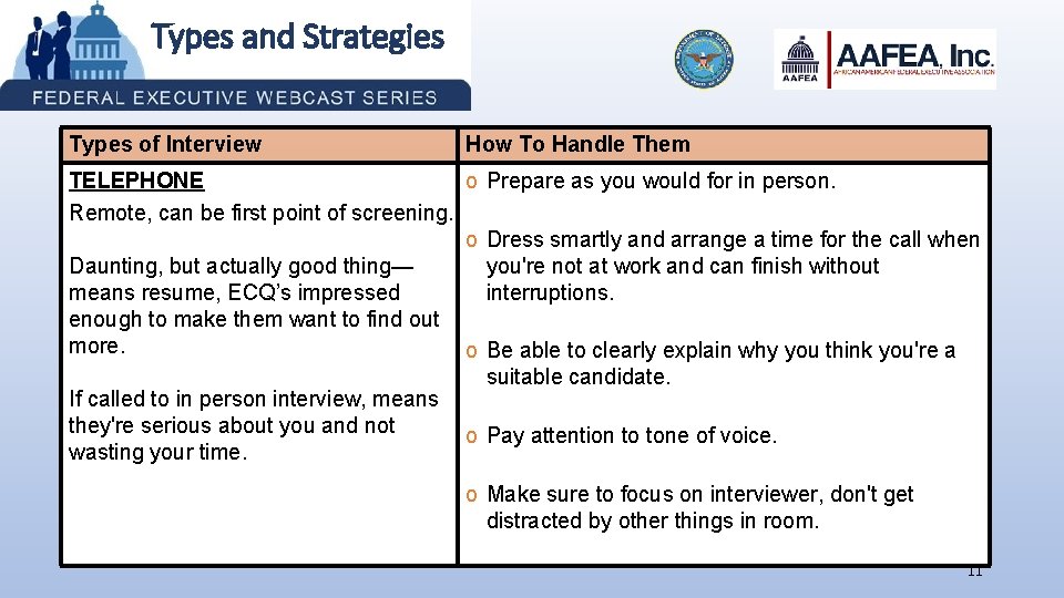 Types and Strategies Types of Interview How To Handle Them TELEPHONE o Remote, can
