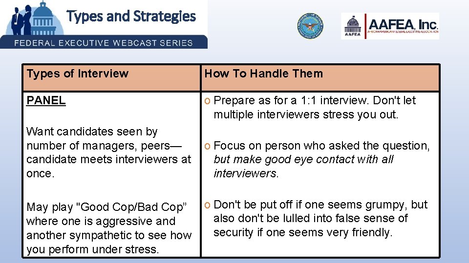 Types and Strategies Types of Interview How To Handle Them PANEL o Prepare as