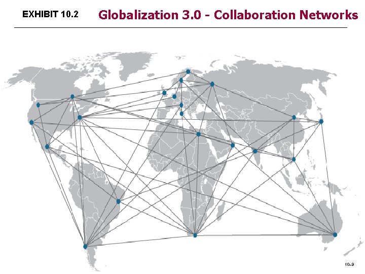 EXHIBIT 10. 2 Globalization 3. 0 - Collaboration Networks 10– 9 