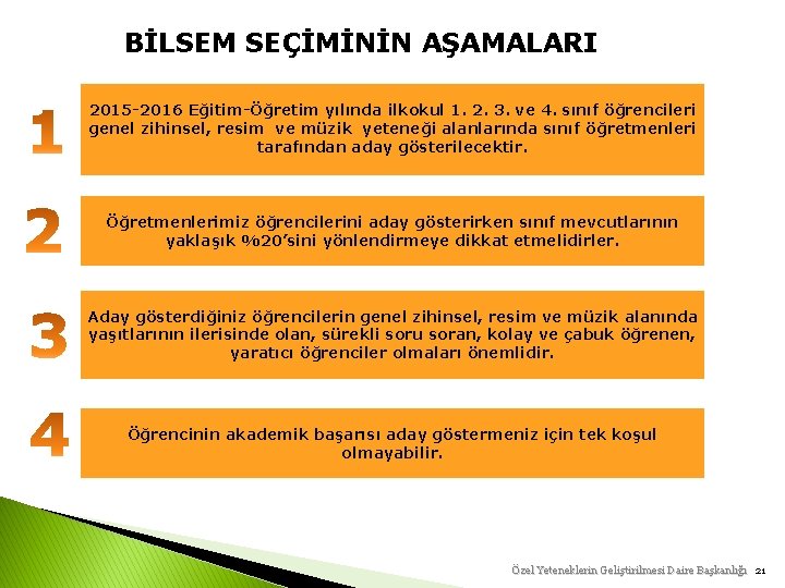 BİLSEM SEÇİMİNİN AŞAMALARI 2015 -2016 Eğitim-Öğretim yılında ilkokul 1. 2. 3. ve 4. sınıf