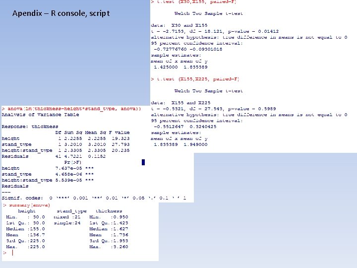 Apendix – R console, script 