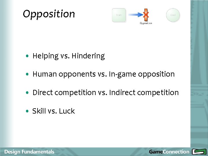 Opposition • Helping vs. Hindering • Human opponents vs. In-game opposition • Direct competition
