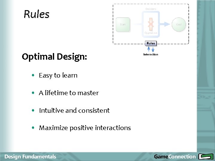 Rules Optimal Design: • Easy to learn • A lifetime to master • Intuitive
