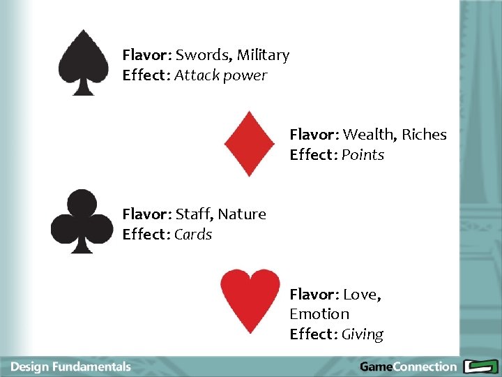Flavor: Swords, Military Effect: Attack power Flavor: Wealth, Riches Effect: Points Flavor: Staff, Nature