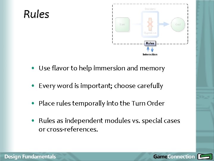 Rules • Use flavor to help immersion and memory • Every word is important;