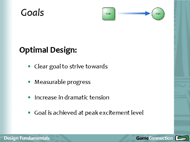 Goals Optimal Design: • Clear goal to strive towards • Measurable progress • Increase