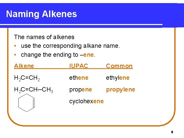 Naming Alkenes The names of alkenes • use the corresponding alkane name. • change