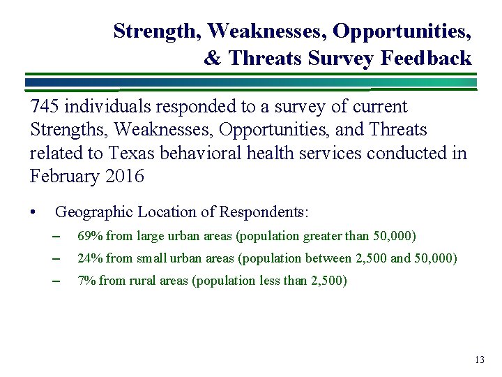 Strength, Weaknesses, Opportunities, & Threats Survey Feedback 745 individuals responded to a survey of