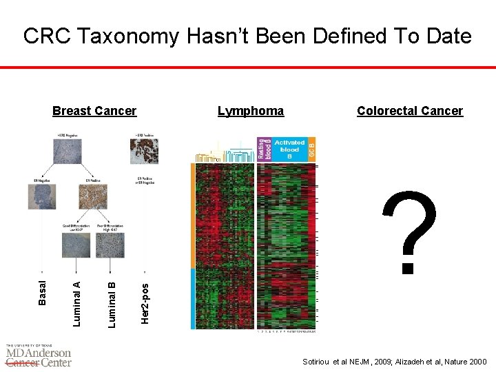 CRC Taxonomy Hasn’t Been Defined To Date Lymphoma Her 2 -pos Luminal B Luminal