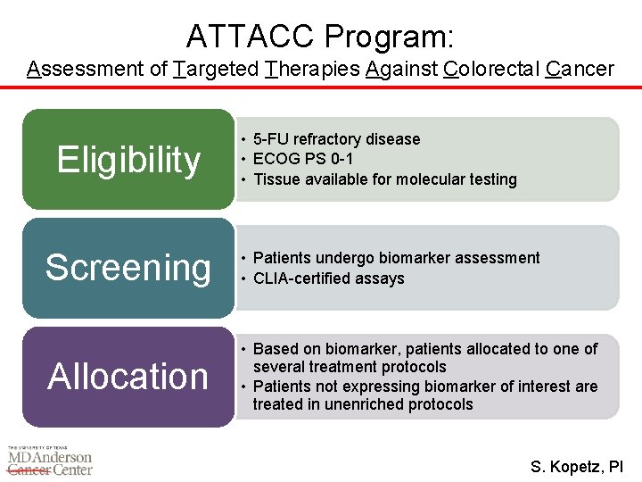 ATTACC Program: Assessment of Targeted Therapies Against Colorectal Cancer Eligibility • 5 -FU refractory
