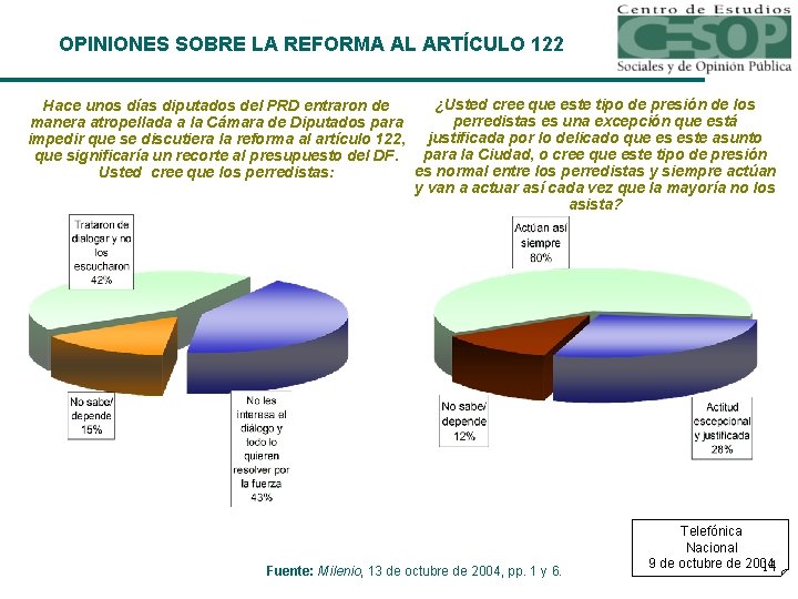 OPINIONES SOBRE LA REFORMA AL ARTÍCULO 122 ¿Usted cree que este tipo de presión