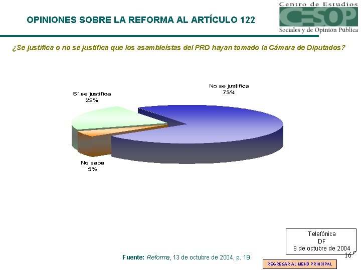 OPINIONES SOBRE LA REFORMA AL ARTÍCULO 122 ¿Se justifica o no se justifica que