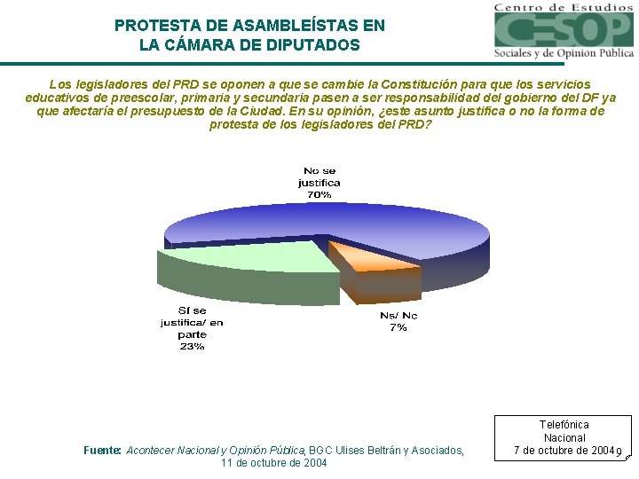 PROTESTA DE ASAMBLEÍSTAS EN LA CÁMARA DE DIPUTADOS Los legisladores del PRD se oponen