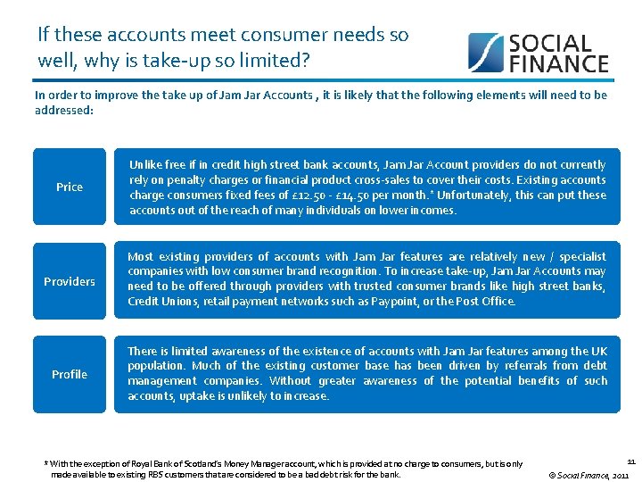 If these accounts meet consumer needs so well, why is take-up so limited? In