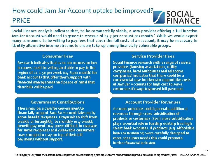 How could Jam Jar Account uptake be improved? PRICE Social Finance analysis indicates that,