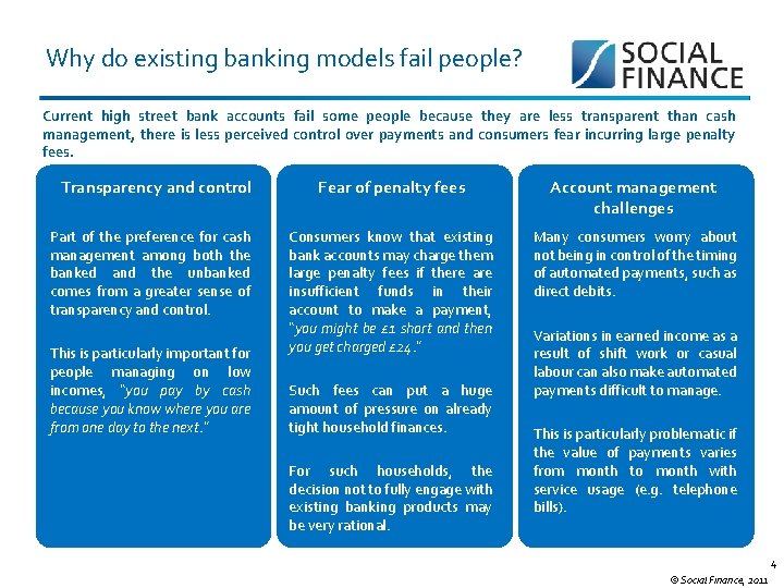 Why do existing banking models fail people? Current high street bank accounts fail some