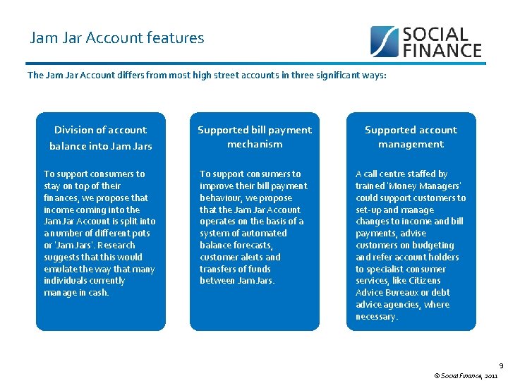 Jam Jar Account features The Jam Jar Account differs from most high street accounts
