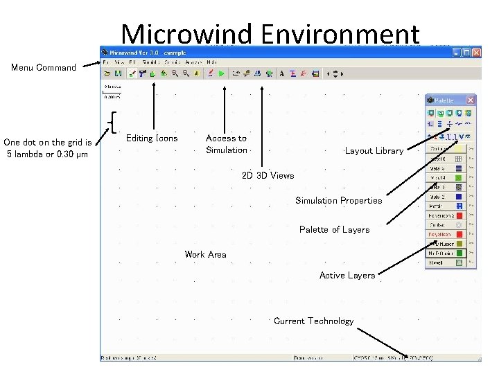 Microwind Environment Menu Command One dot on the grid is 5 lambda or 0.