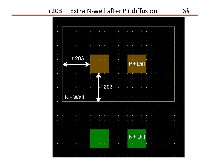 r 203 Extra N-well after P+ diffusion r 203 P+ Diff r 203 N