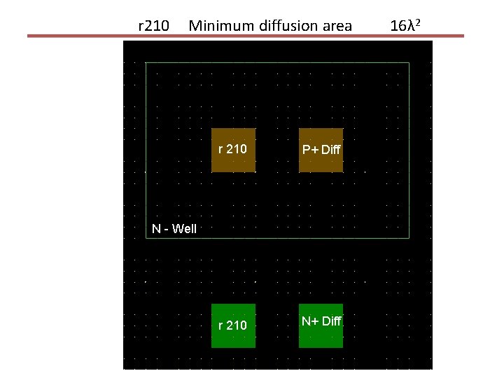 r 210 Minimum diffusion area r 210 P+ Diff r 210 N+ Diff N