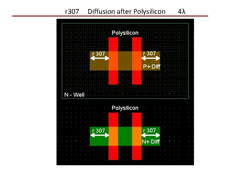 r 307 Diffusion after Polysilicon r 307 P+ Diff N - Well Polysilicon r