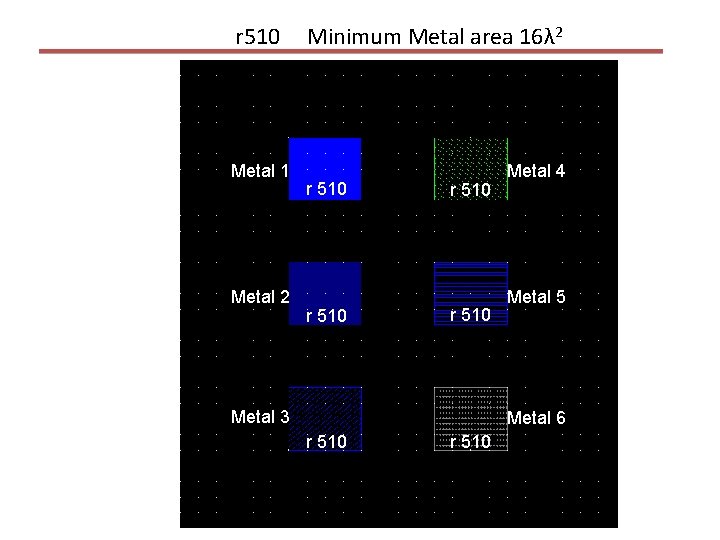 r 510 Metal 1 Metal 2 Minimum Metal area 16λ 2 r 510 Metal