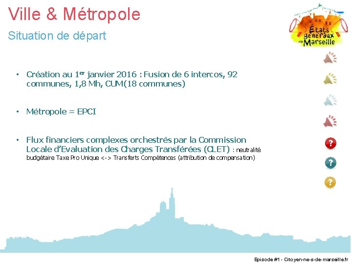 Ville & Métropole Situation de départ • Création au 1 er janvier 2016 :